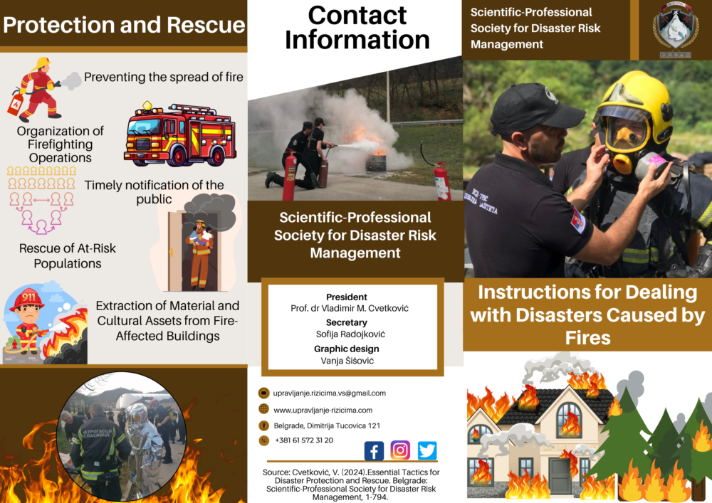 Fire Reduction Integrated Fire Disaster Risk Reduction: A Literature Review - Prof. Dr ...