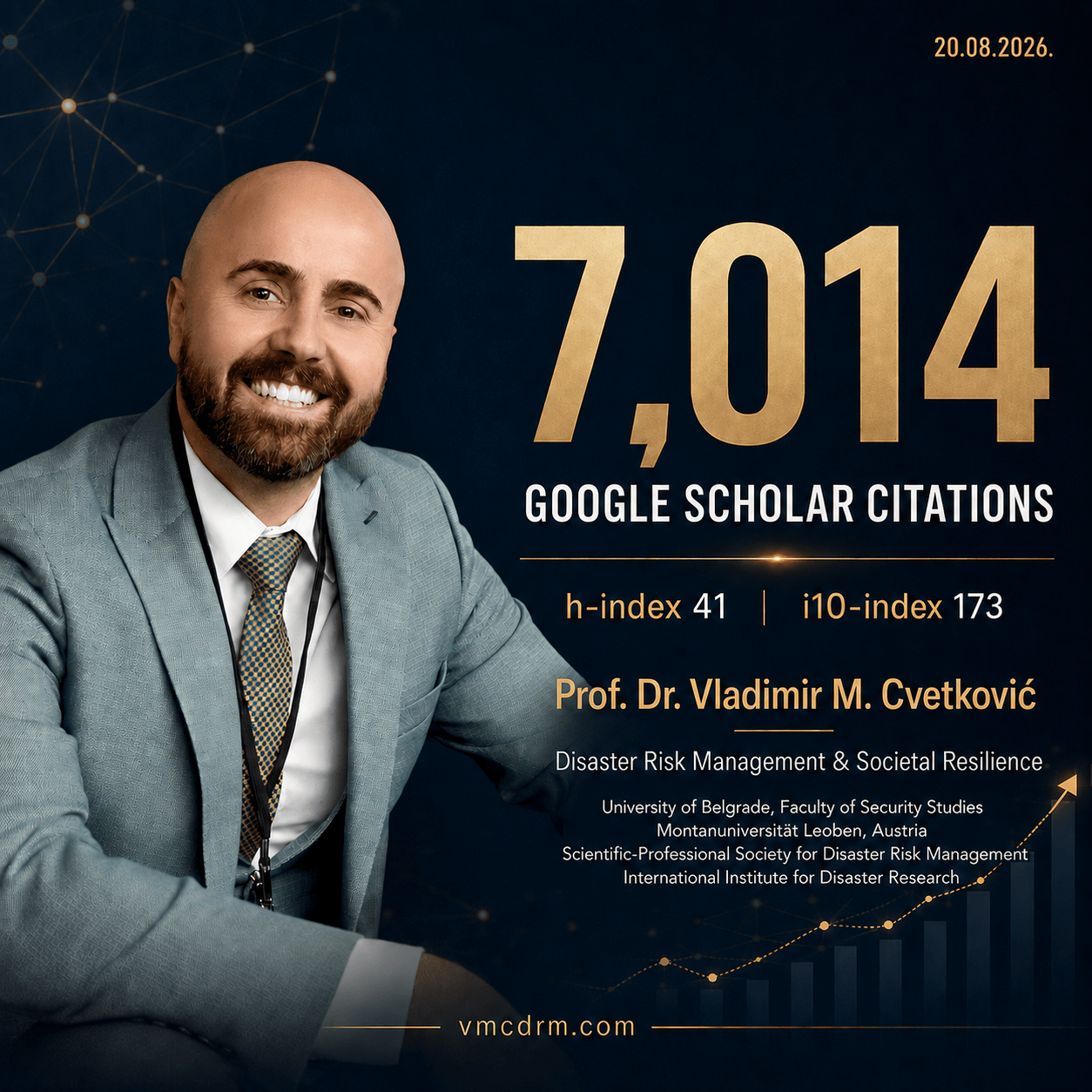 Prof. Dr. Vladimir M. Cvetković Reaches 7,014 Google Scholar Citations 2 Prof. Dr. Vladimir M. Cvetković Reaches 7,014 Google Scholar Citations